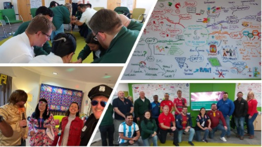 flockofcats thriving adapting teaming andy james HE Connect Leadership Development Programme Cohort 5